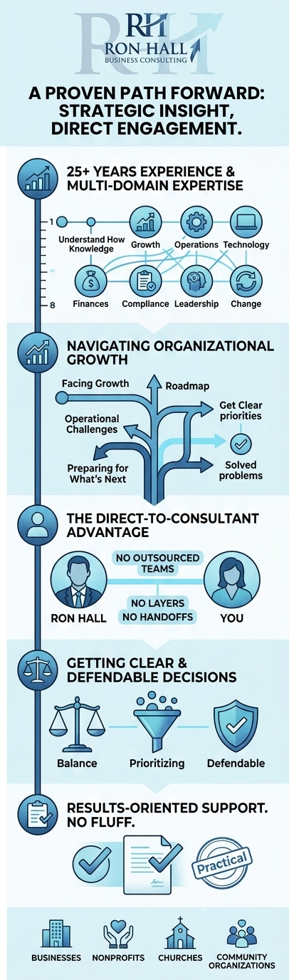 Professional consulting workspace illustration