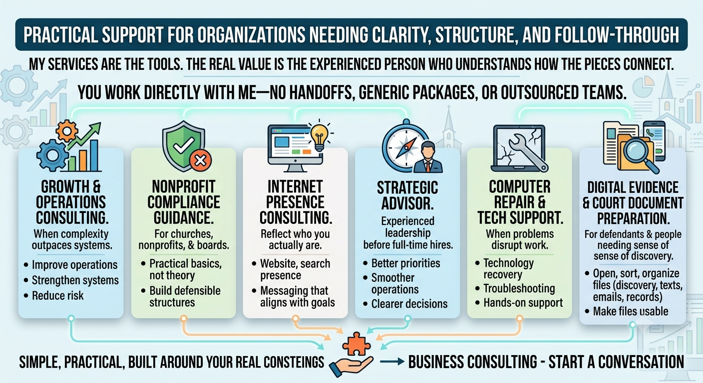 Illustration supporting Ron Hall services overview